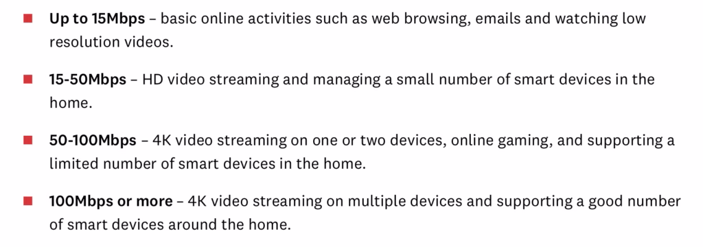 Fibre Optic vs Traditional Broadband: 1 Honest Comparison 3 fibre optic vs traditional broadband speeds